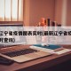 最新辽宁省疫情图表实时(最新辽宁省疫情图表实时查询)
